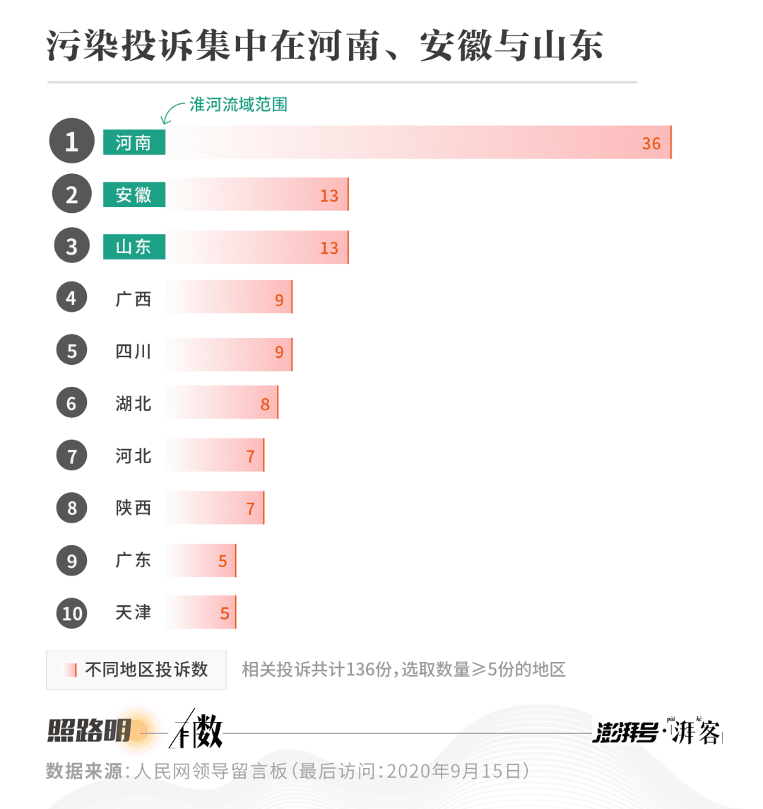 “癌症村”，消失了吗？