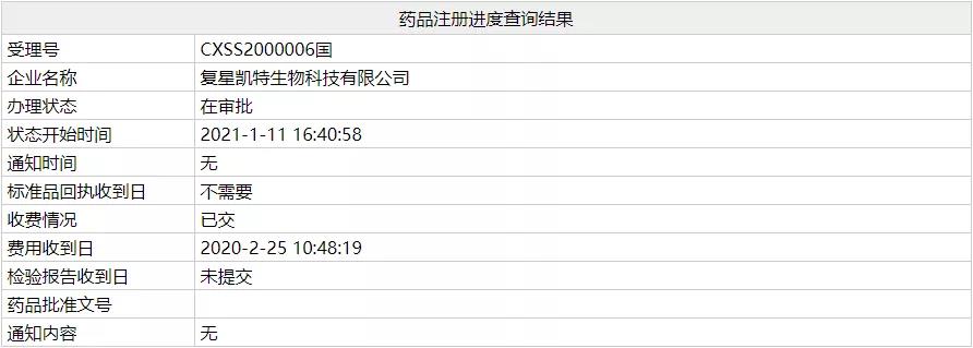 复星凯特「阿基仑赛注射液」CAR-T 细胞疗法即将获批