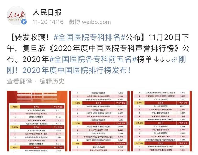 华西医院连续12年名列中国医院排行榜第二！30个专科综合排名全国前