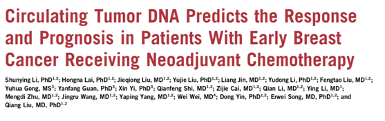 肿瘤鉴证实录：乳癌复发风险有多高？循环肿瘤(ctDNA)来揭晓