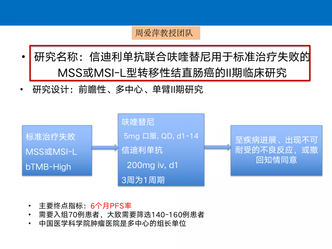 爱无止境，优YOUNG好医声——呋喹替尼方案为结直肠癌治疗带来新曙